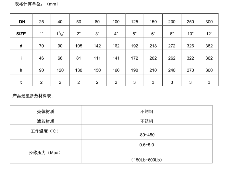beat365一时过滤器（SC ）型