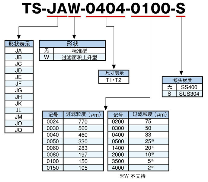 1687923704f3c13a