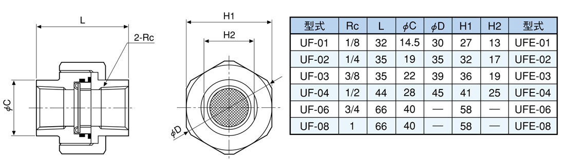 UF系列结合式幼型线路滤芯 UF系列结合式幼型线路滤芯