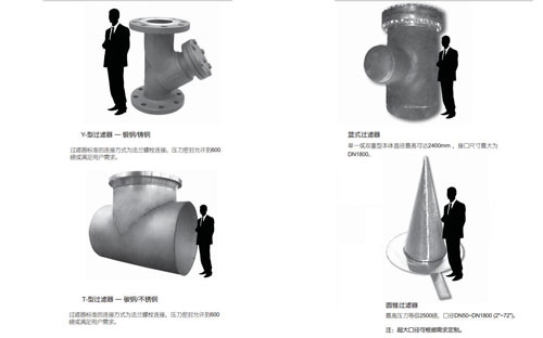常见的管路过滤器设备有哪些种类