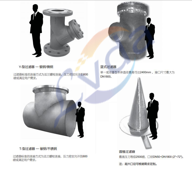 常见的管路过滤器设备有哪些种类