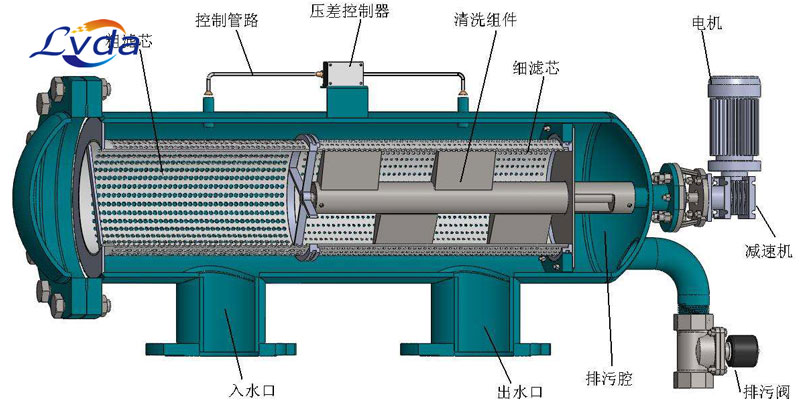 1-191030143FAG 新乡过滤器设备厂家